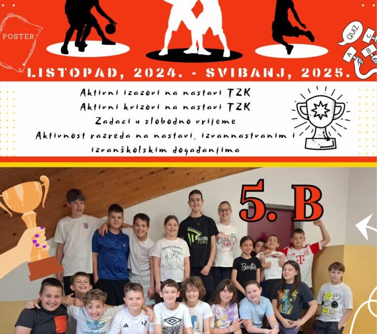 Najaktivniji razred