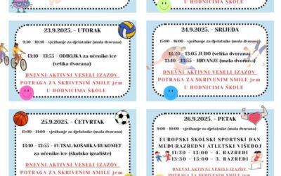 TZK – raspored aktivnosti